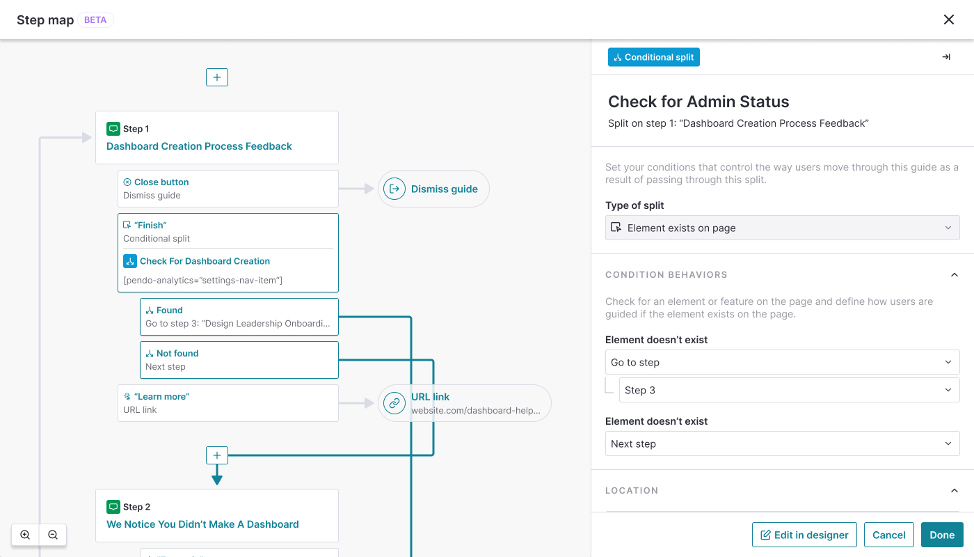 Flowchart showing conditional split steps for dashboard creation process with paths for found, not found, and a URL link.