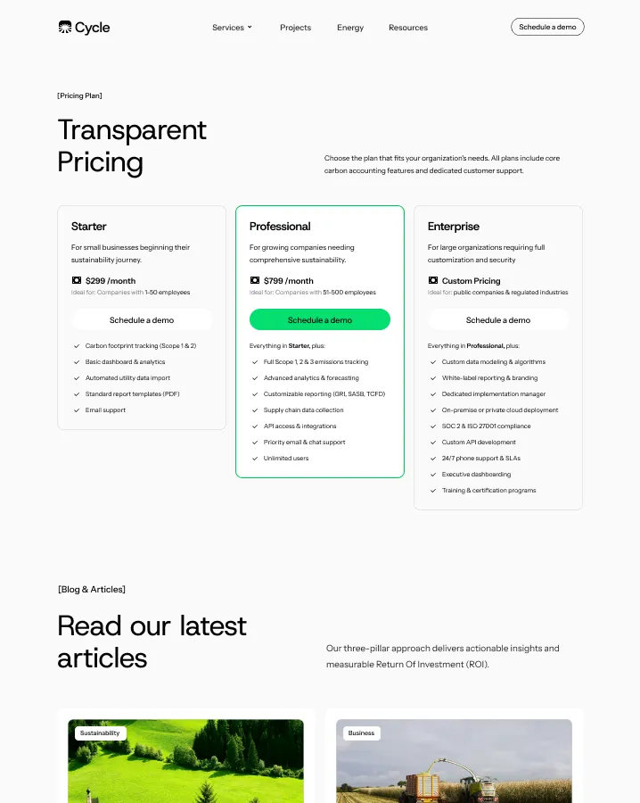 Pricing plan comparison for Starter, Professional, and Enterprise subscriptions with features and monthly costs, plus a section titled Read our latest articles.