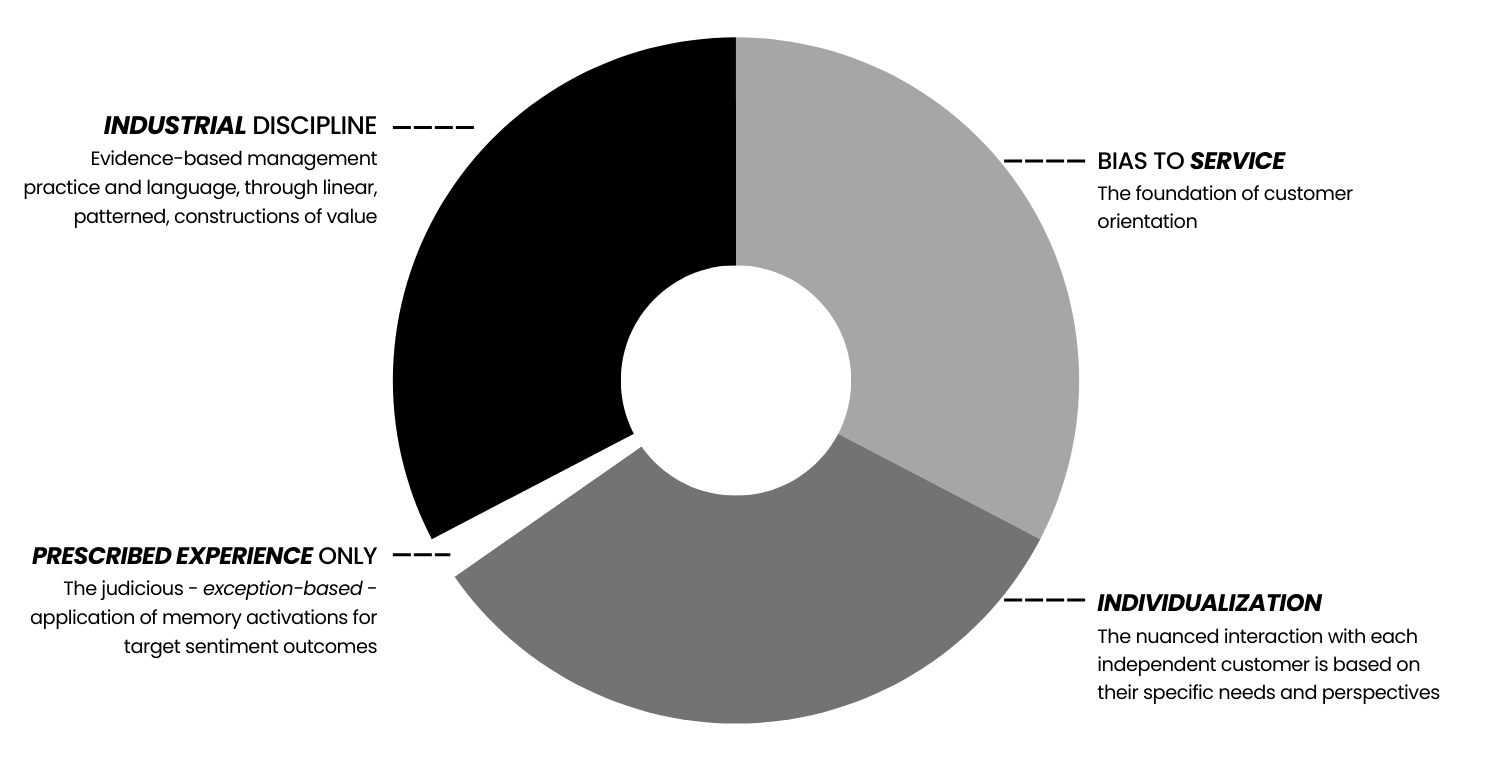 A black and white circle with a white circle in the middleAI-generated content may be incorrect.