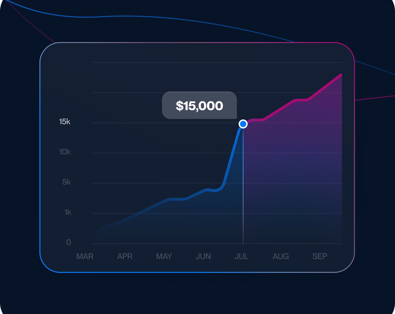 Dark gradient market chart with rising line and data points representing growing performance