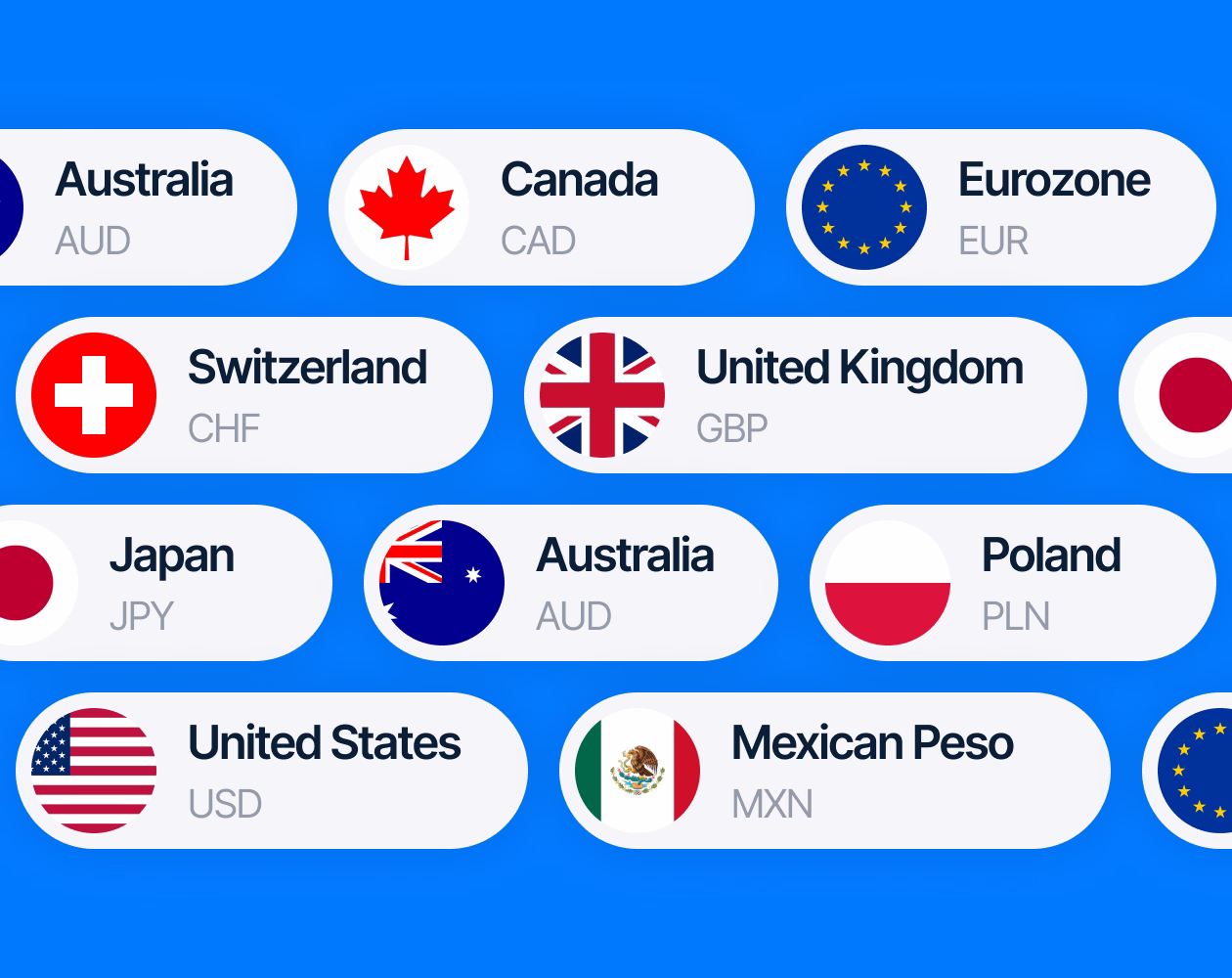 Blue illustration of multiple chat bubbles with country flags representing global conversations