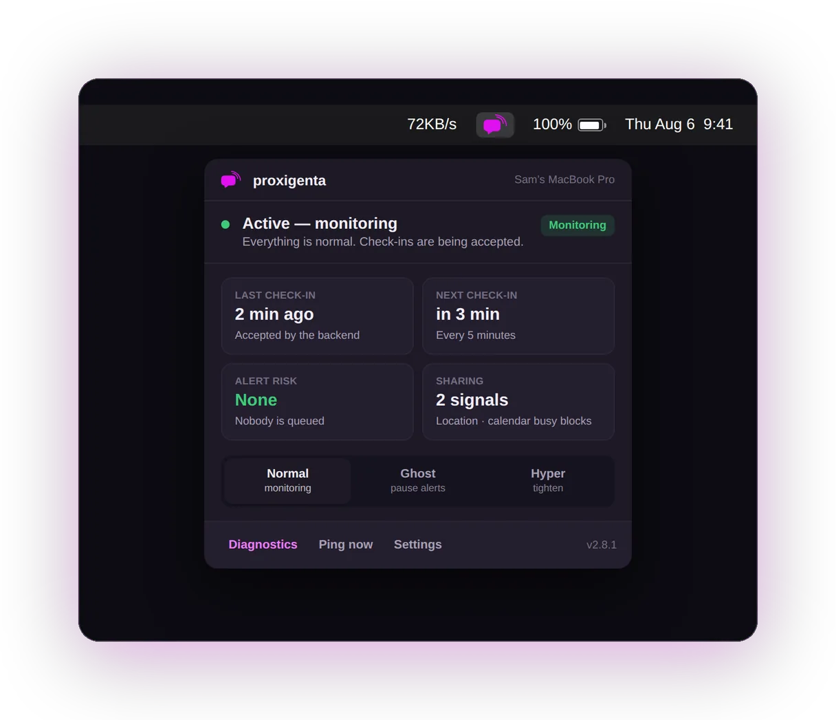 The proxigenta menu bar agent on macOS: a panel showing Active monitoring status, last and next check-in, alert risk None, sharing signals, and Normal, Ghost, and Hyper modes
