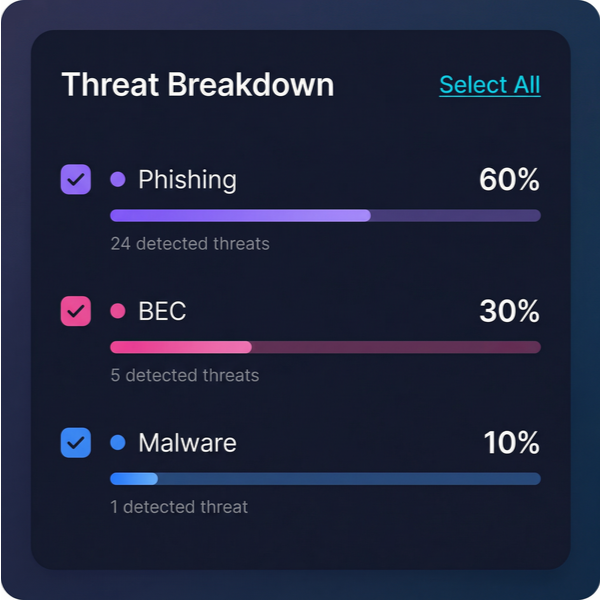 Performance Tabs Img