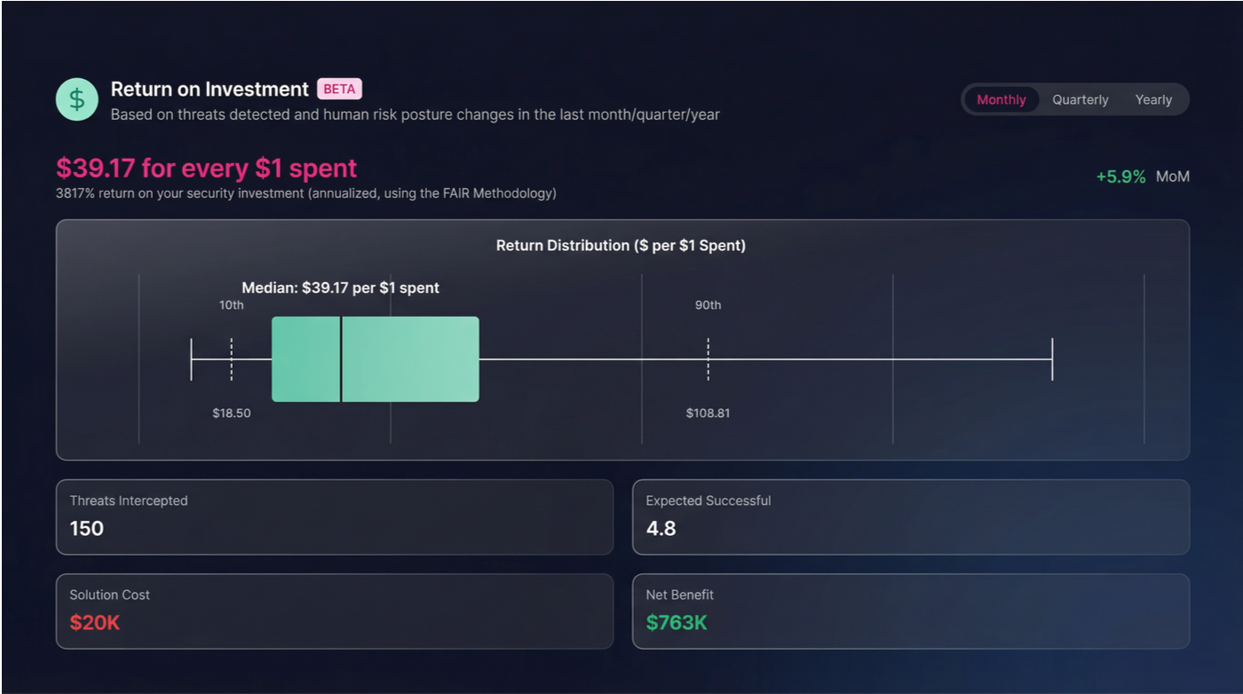 Performance Tabs Img