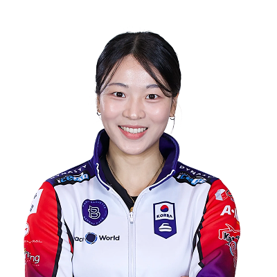 Min-ji Kim