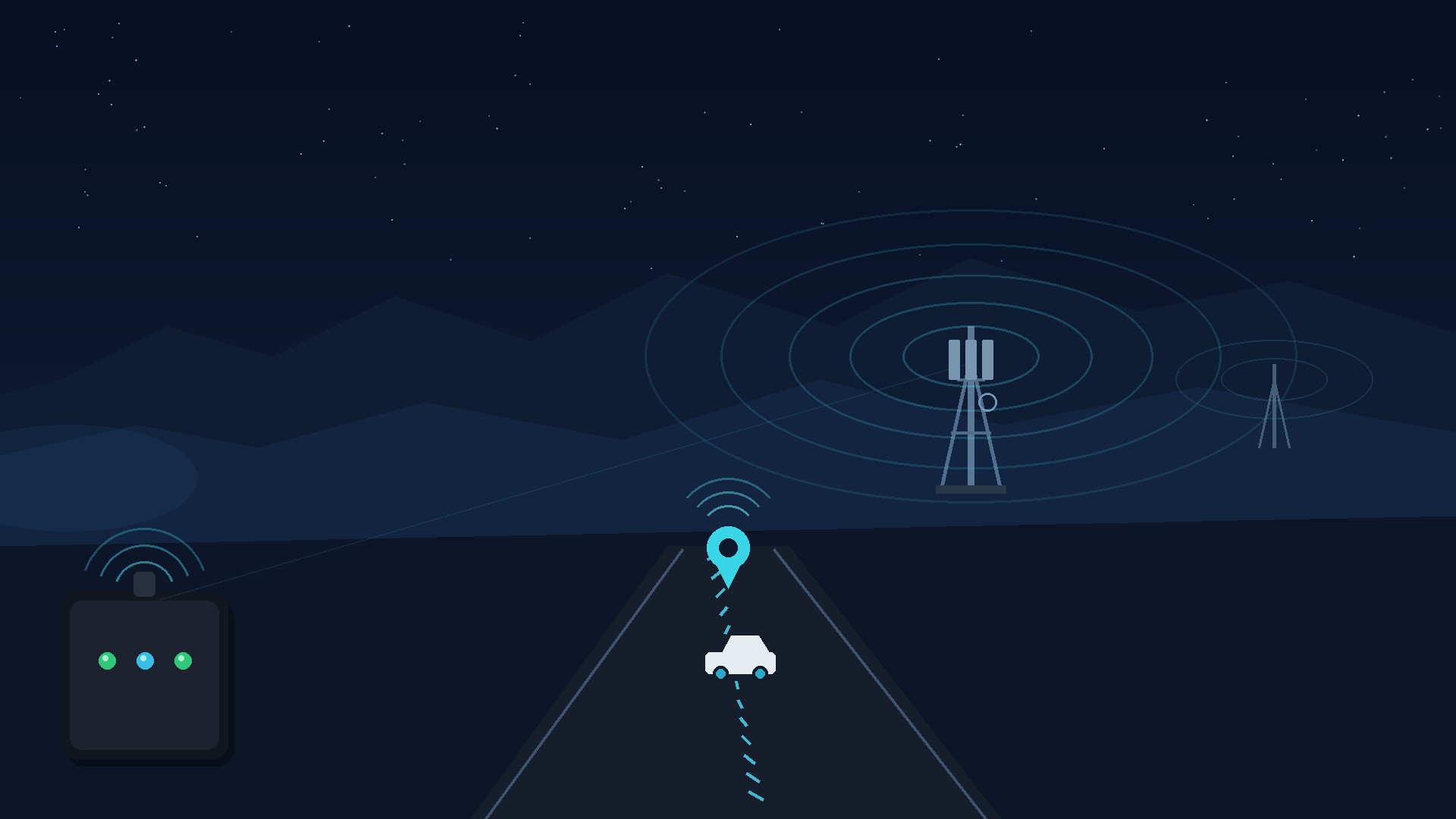 Night illustration of a car on an Australian highway with a cyan location pin, a generic 4G cell tower sending coverage rings, and a compact GPS tracker with status lights