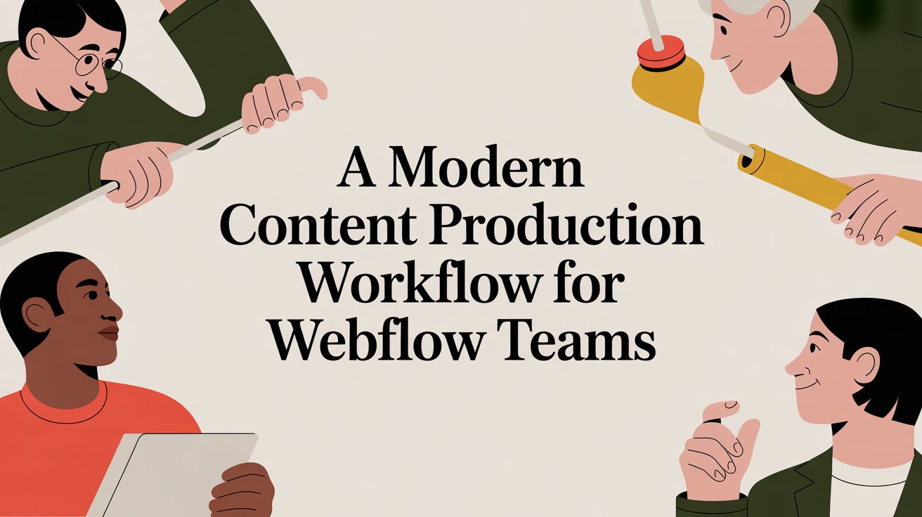 A Modern Content Production Workflow for Webflow Teams