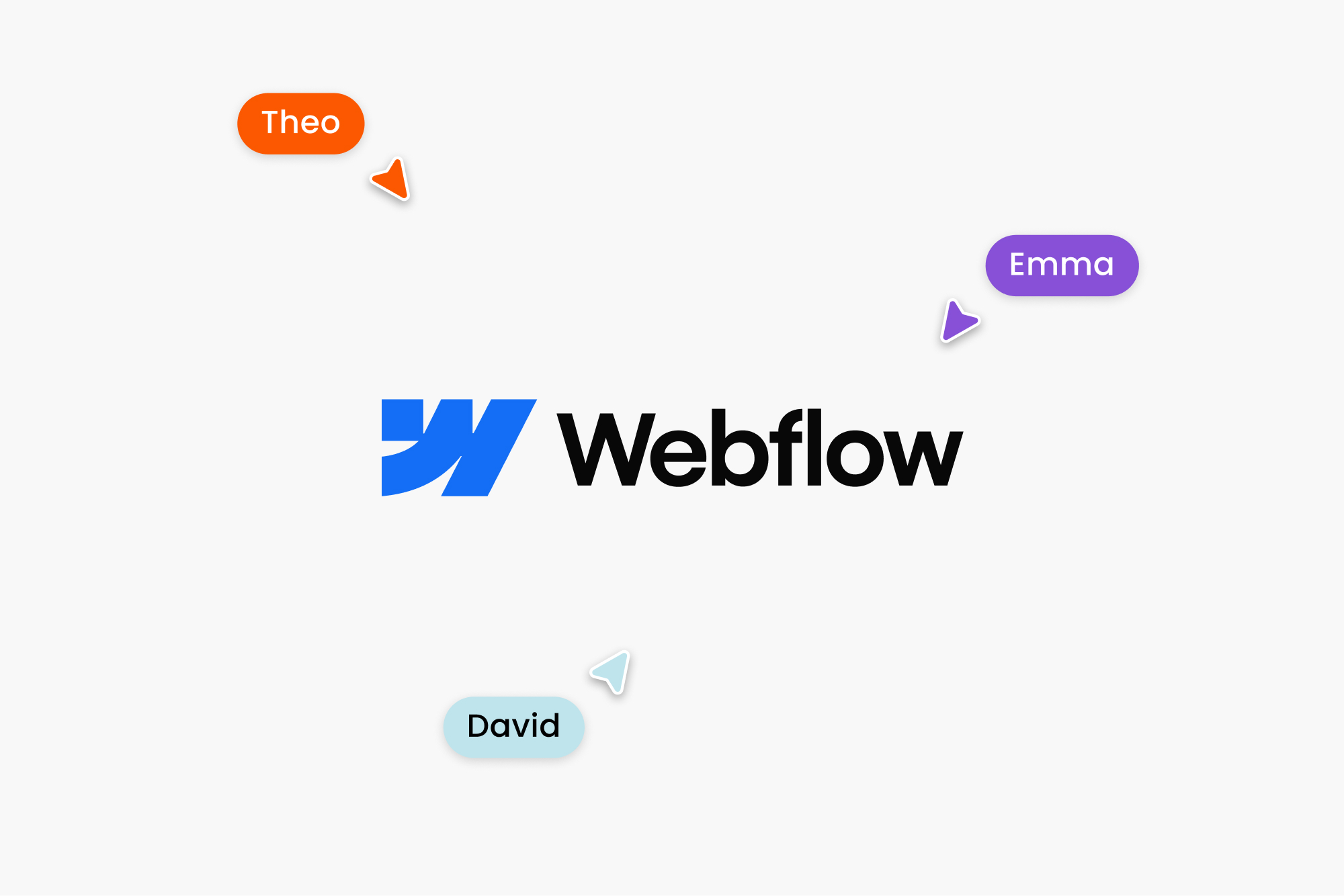 Using the Webflow editor and CMS