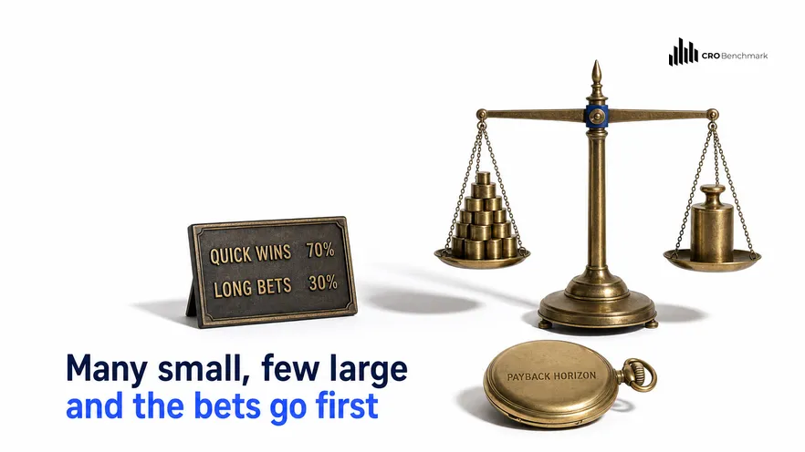 CRO Quick Wins vs Long-Term Bets