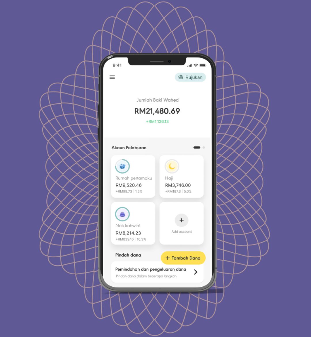 Waheed Hub Platform Pelaburan Halal | Wahed Malaysia