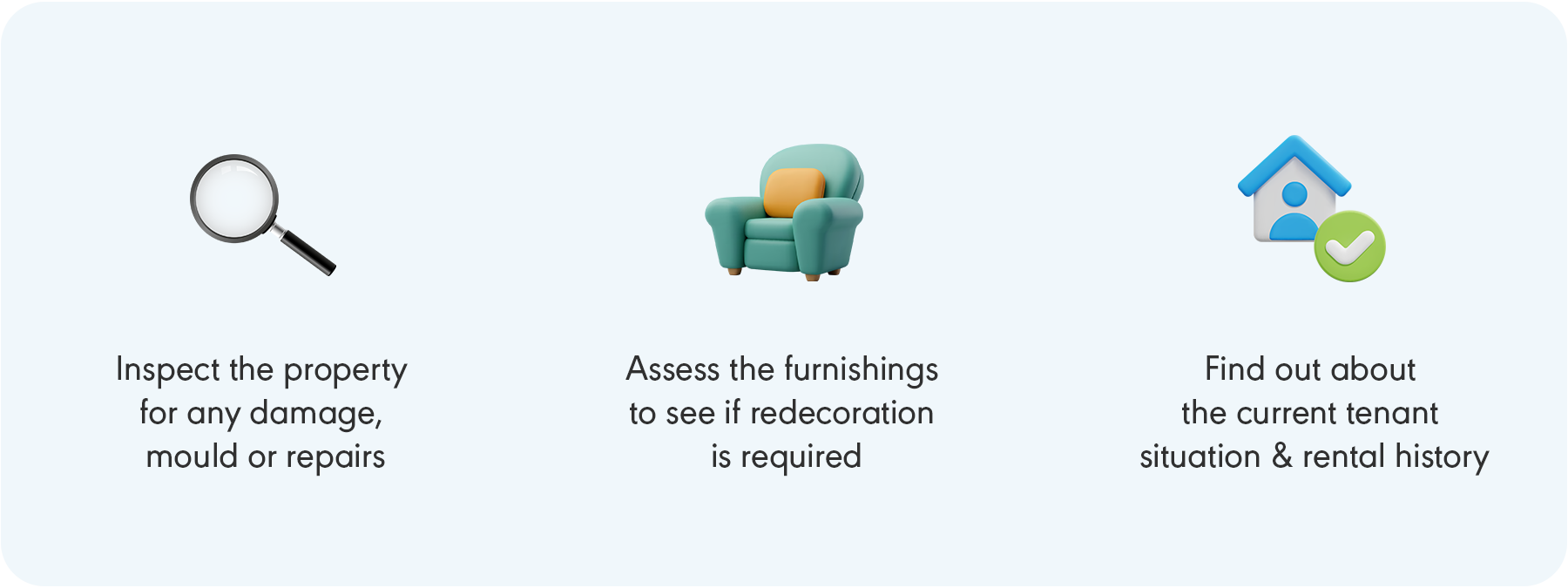 Wahed’s investment criteria for in-person property visits.