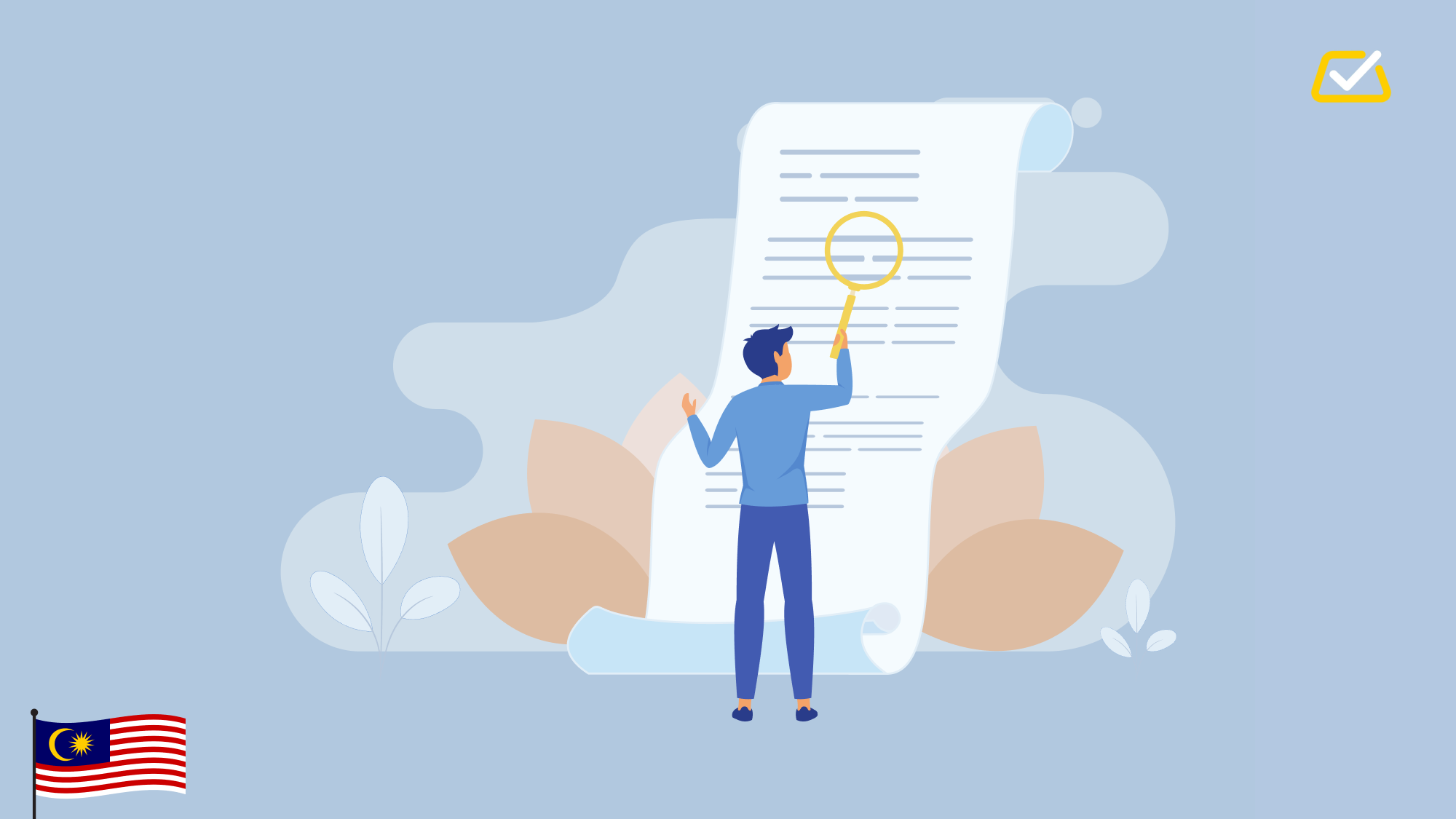 Apa kriteria produk kewangan itu berlandaskan Shariah?