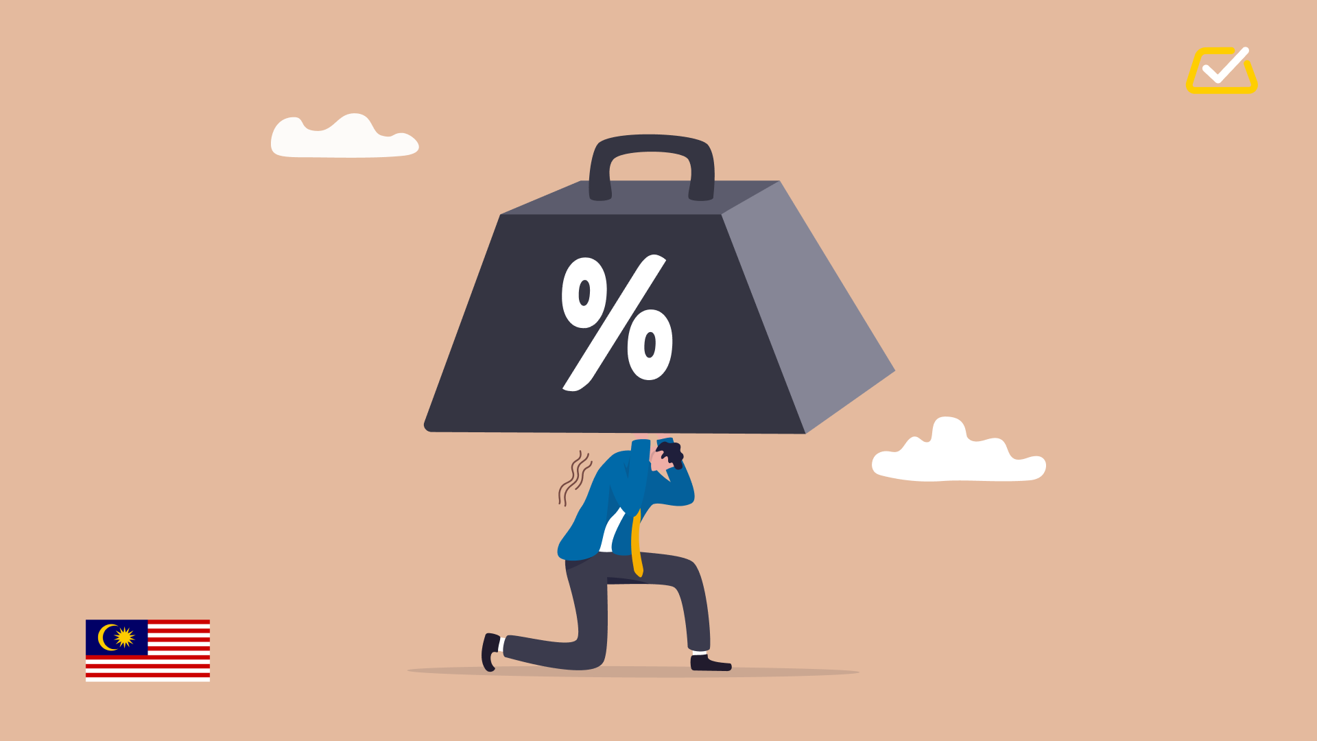 Adakah anda terjebak dalam Riba tanpa sedar?