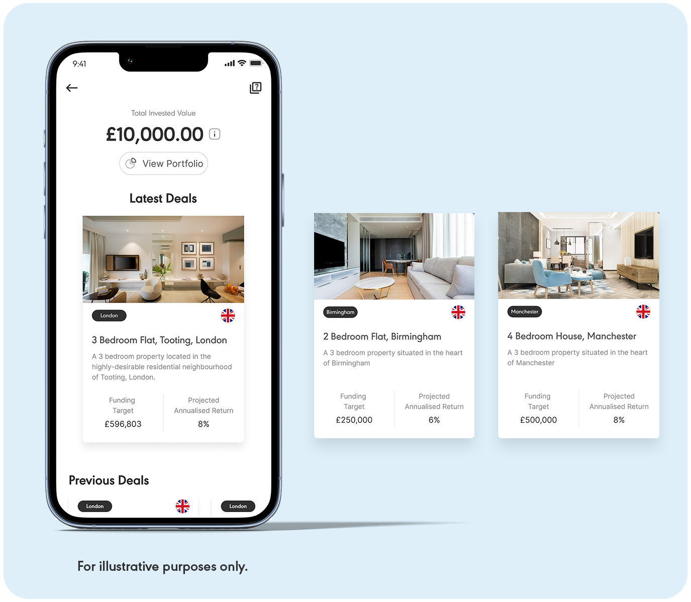 A phone screen showing the Real Estate deal page on the Wahed App with property investment options in London, Birmingham and Manchester.