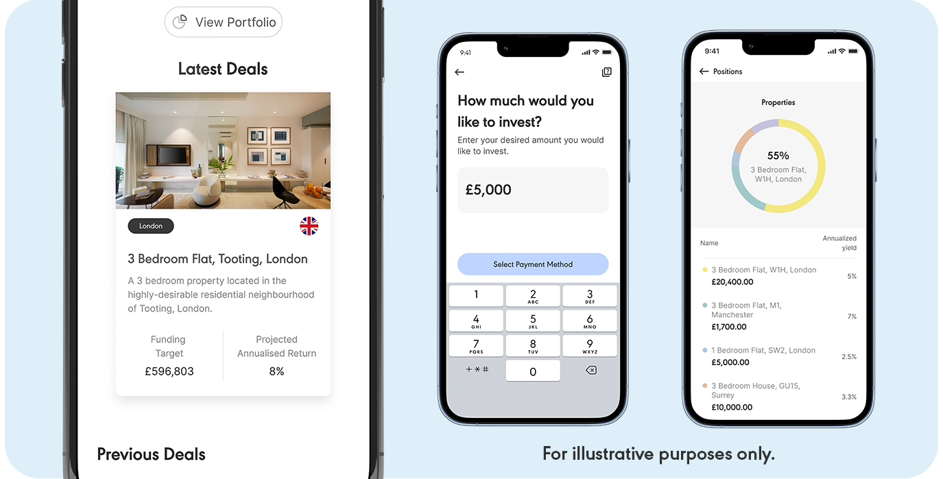 Wahed mobile app interface showing UK real estate investment opportunities