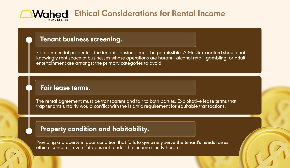 Ethical Considerations for Halal Rental Income