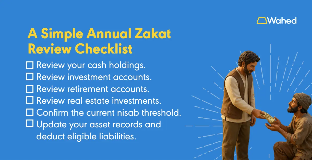 a simple annual zakat review checklist