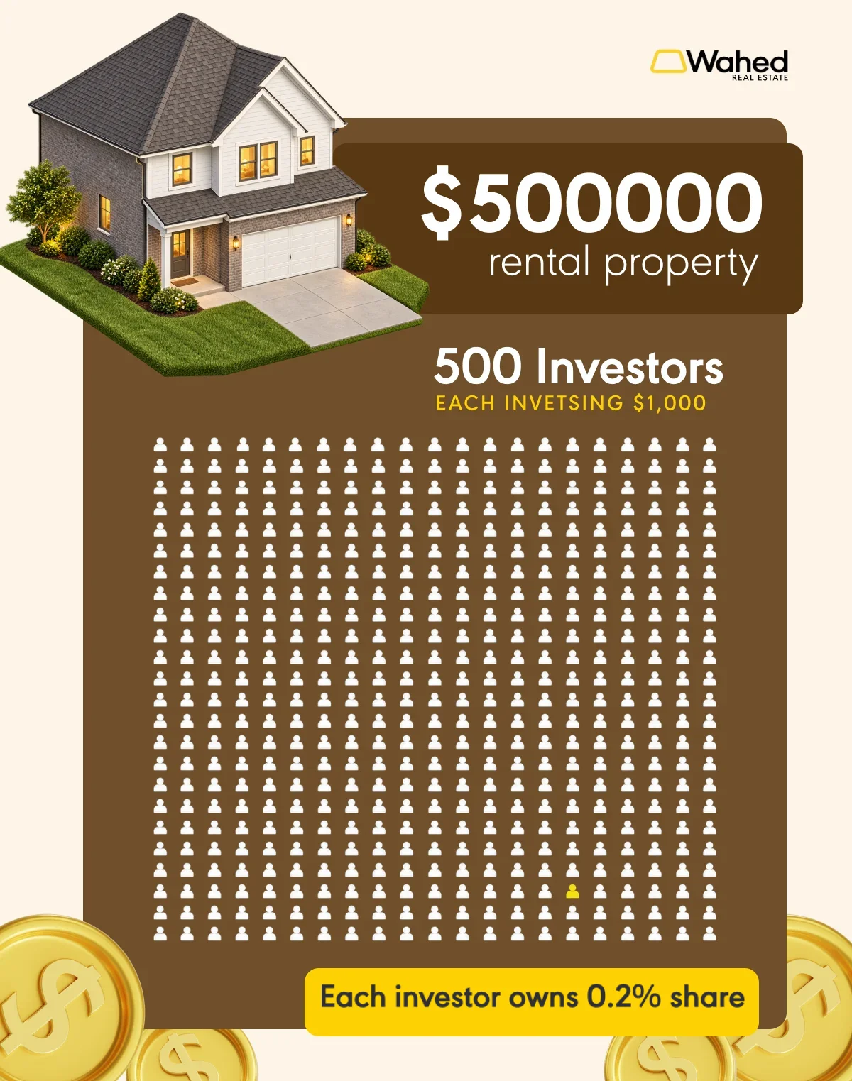 fractional real estate