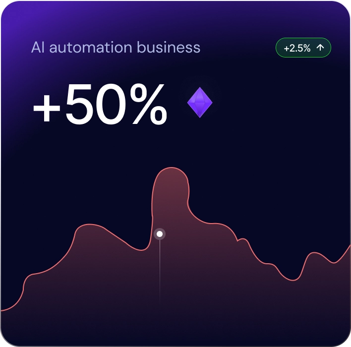 Optimatia-service-vision-card