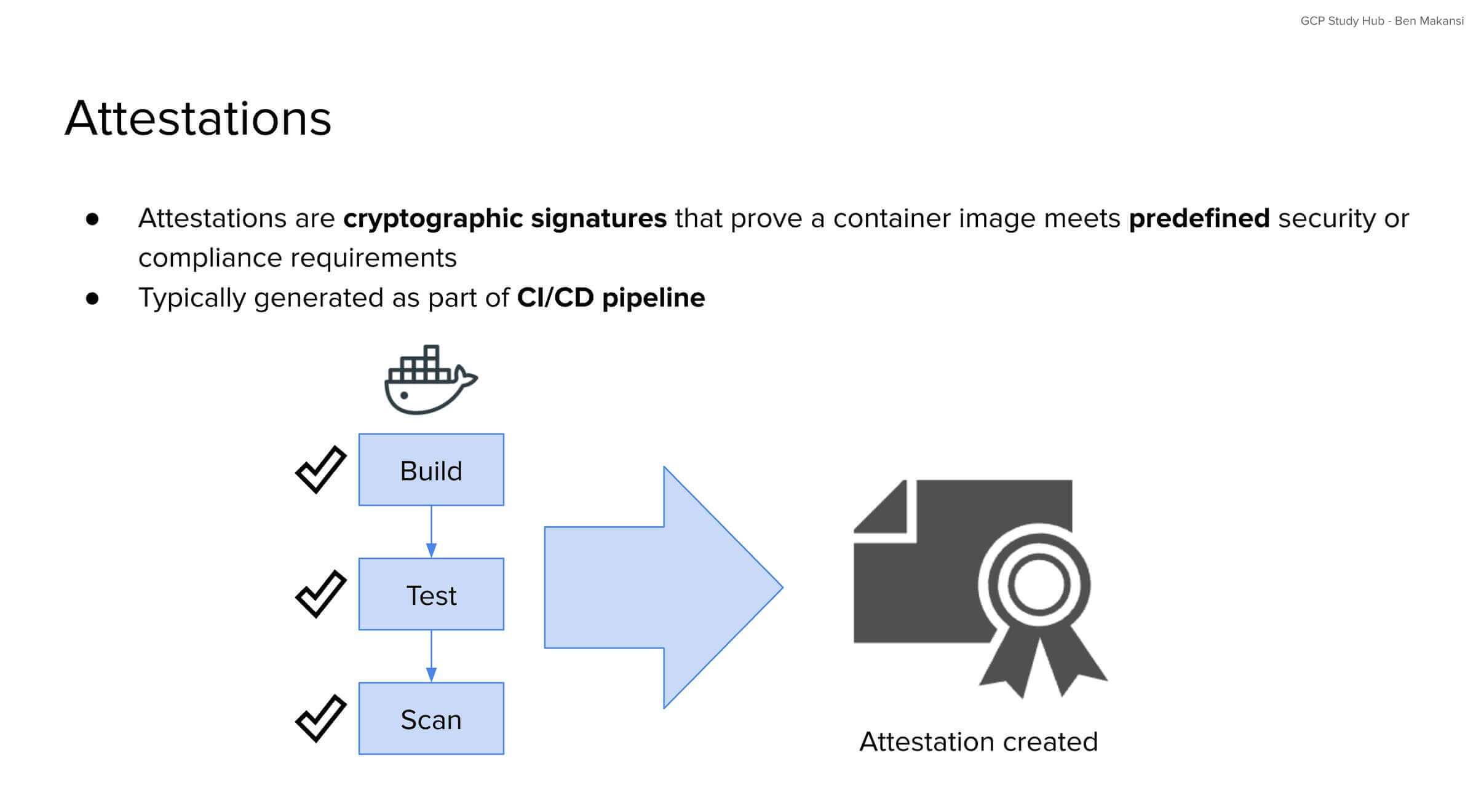 A diagram illustrating how a GKE container image goes through build, test, and scan stages in a CI/CD pipeline. After passing these checks, an attestation is created to prove the image meets predefined requirements.