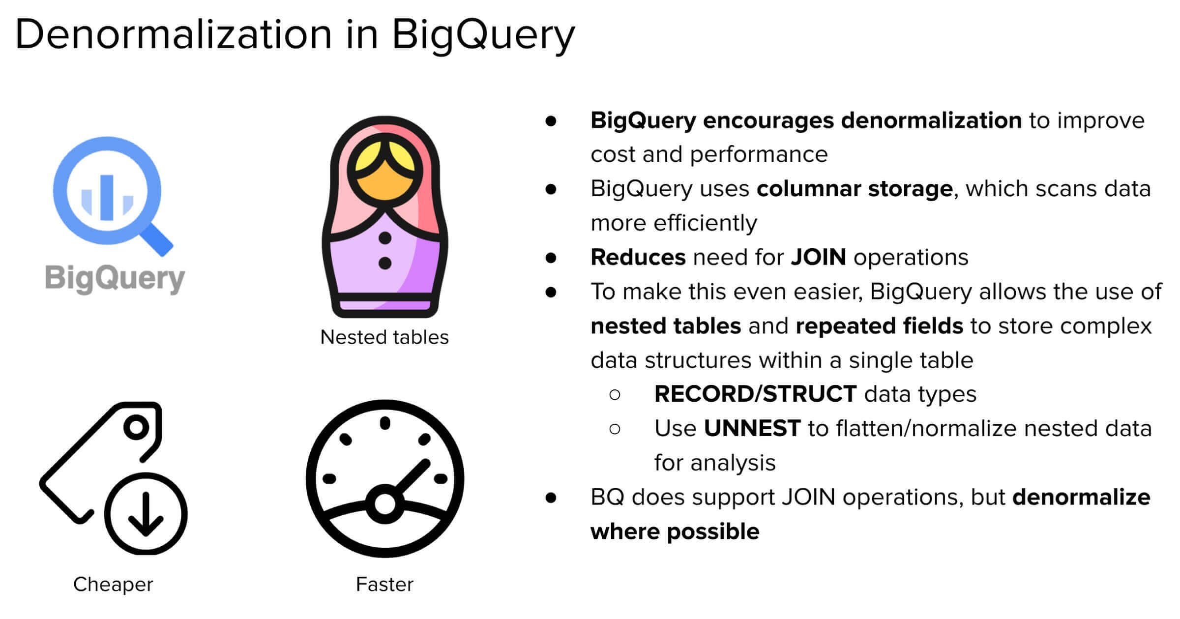 Slide titled "Denormalization in BigQuery" explaining that BigQuery encourages denormalization to improve cost and performance. It highlights features like columnar storage, reduced need for JOINs, and support for nested tables and repeated fields using RECORD/STRUCT types and the UNNEST function. The slide includes icons for BigQuery, nested tables (represented by a Russian doll), cost savings (cheaper), and performance (faster), reinforcing the advantages of denormalization in BigQuery environments.