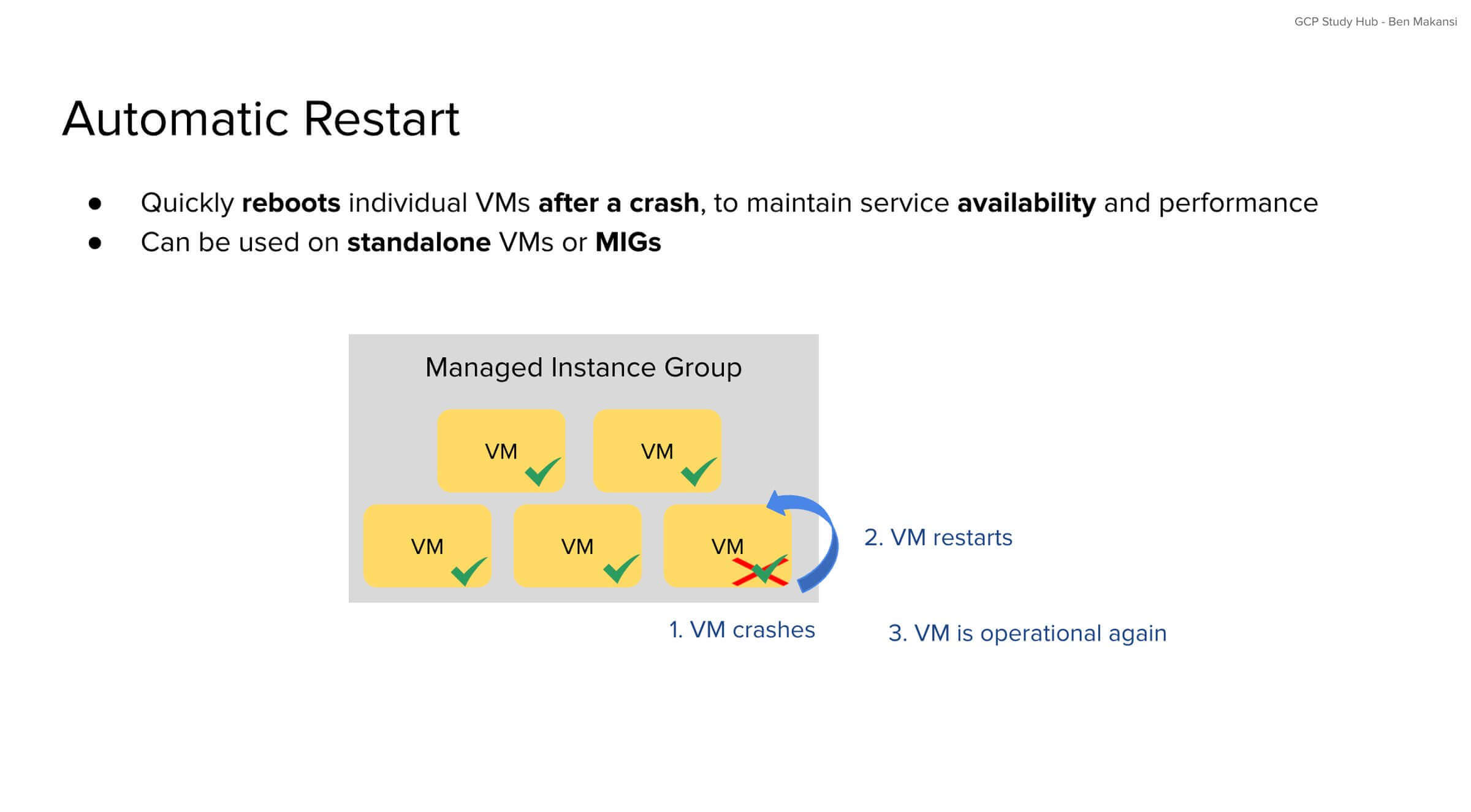 Compute Engine automatic restart diagram showing a crashed VM in a managed instance group being automatically restarted and returning to operational status.