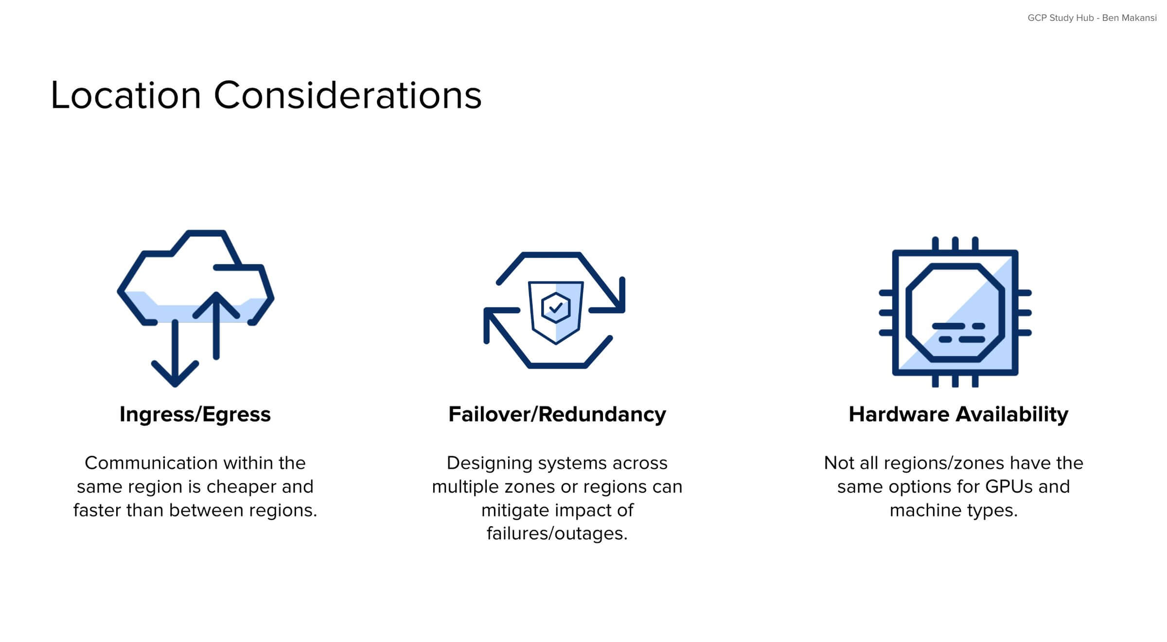 Three Compute Engine location considerations for Google Cloud: Ingress/Egress (cloud icon with arrows) - communication within same region is cheaper and faster; Failover/Redundancy (shield with arrows) - designing systems across multiple zones/regions mitigates failures; Hardware Availability (processor chip icon) - not all regions/zones have same GPU and machine type options