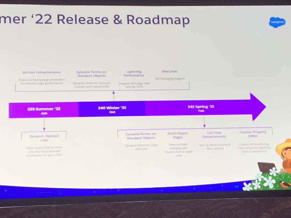 Release roadmap
