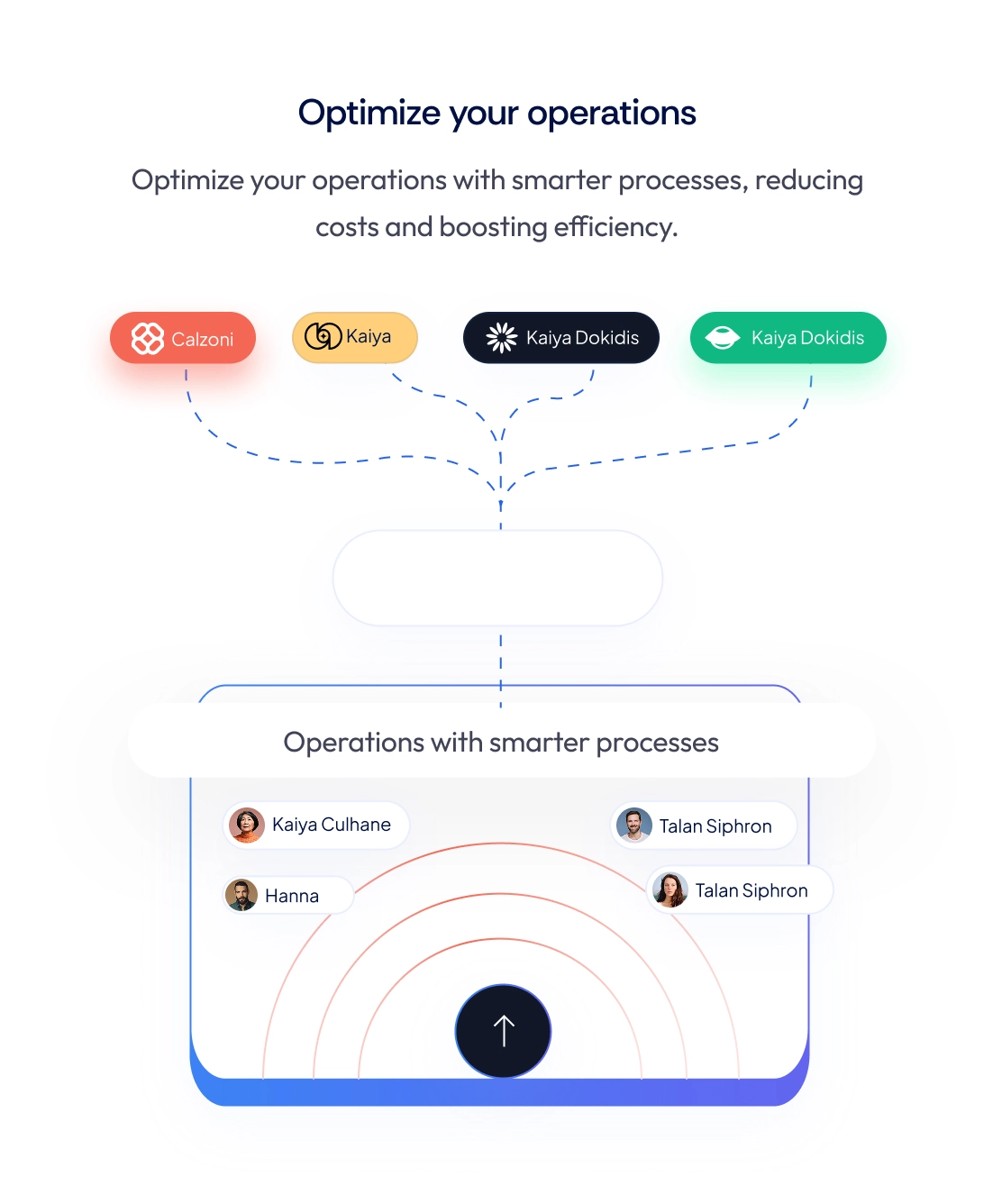 Movark-product-optimize-image
