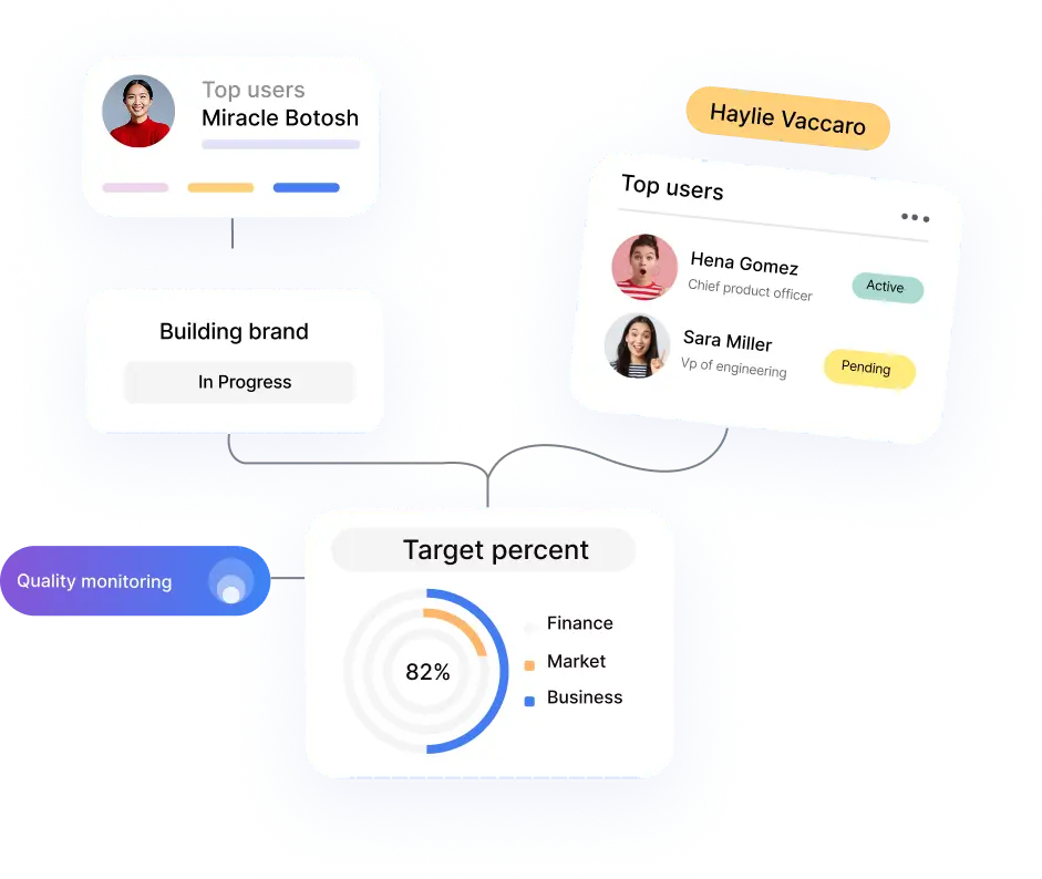 Movark-finance-image