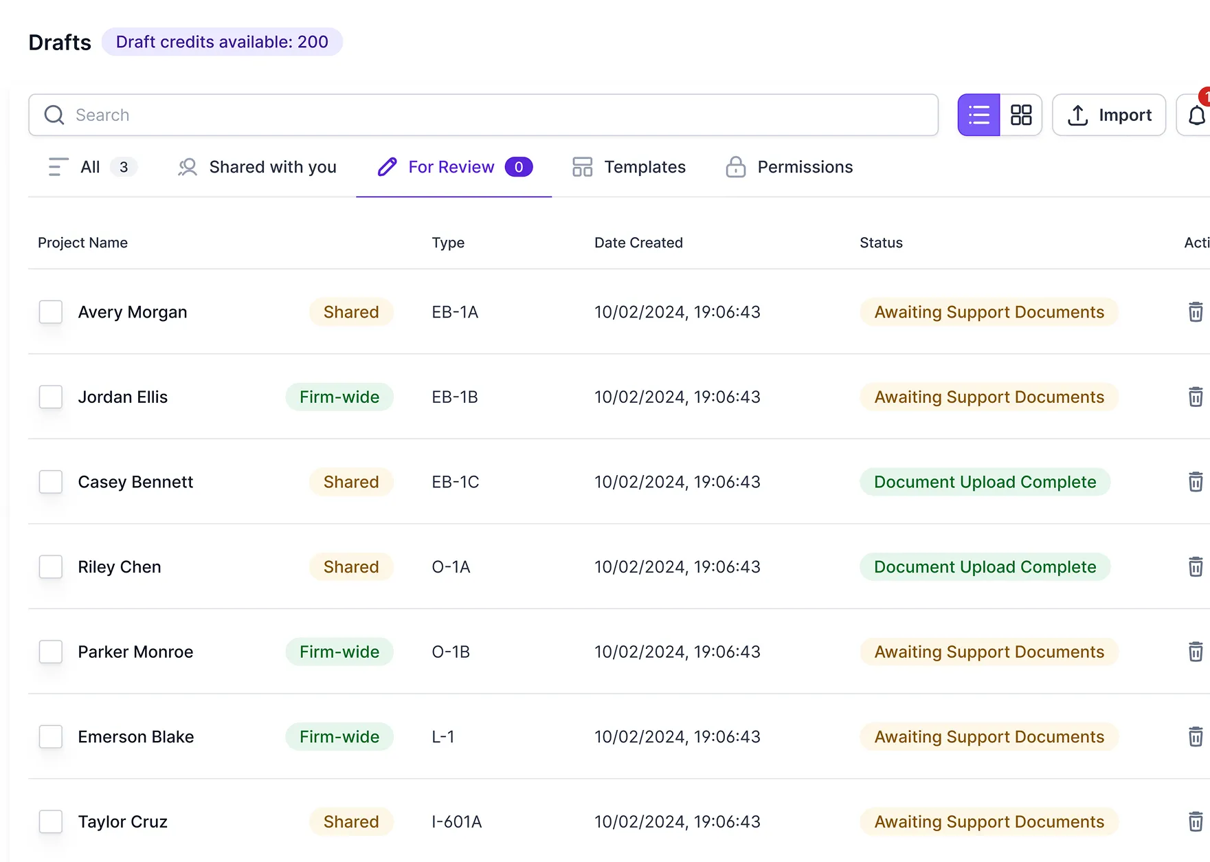 A web application dashboard titled Drafts showing a list of project folders. The list includes columns for Project Name, Type, Date Created, and Status. Specific entries shown include Avery Morgan (EB-1A), Jordan Ellis (EB-1B), and Riley Chen (O-1A). Status tags range from "Awaiting Support Documents" in orange to "Document Upload Complete" in green. At the top, a purple badge indicates "Draft credits available: 200" next to a search bar and an Import button.