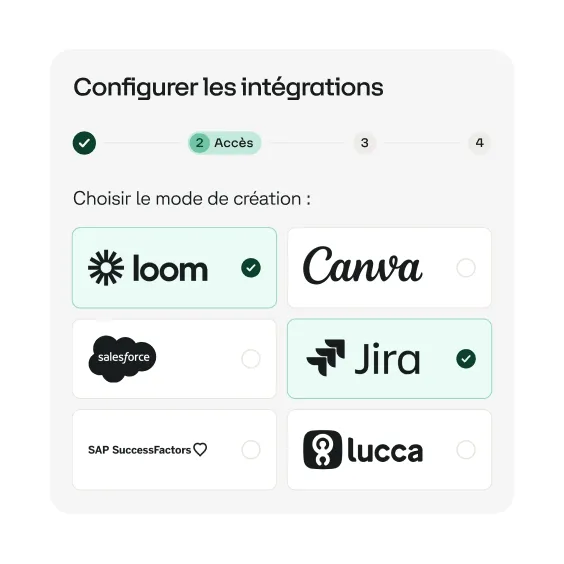 Interface de configuration des intégrations avec options pour Loom, Canva, Salesforce, Jira, SAP SuccessFactors, et Lucca, Loom et Jira sélectionnés.