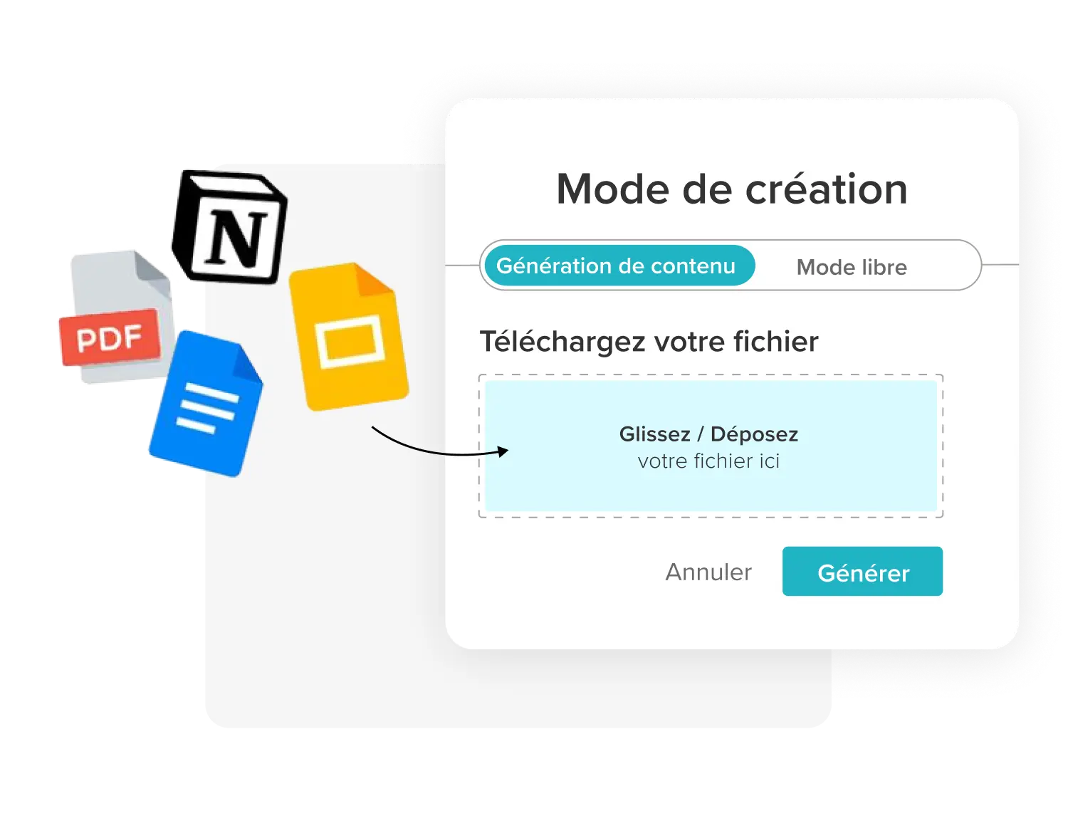 Interface de création avec option de génération de contenu, zone pour glisser-déposer un fichier et icônes de fichiers PDF, Google Docs, Google Slides et Notion.