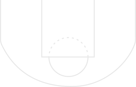 Top-down simplified diagram of a basketball key area including the free throw lane, free throw circle, and three-point line arc.