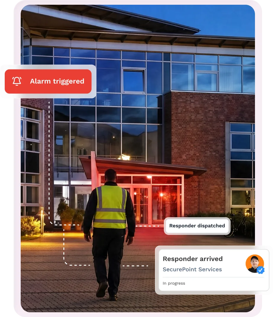 Security alarm triggered, with a security responder arriving on site after an alarm installer and dealer system alert.