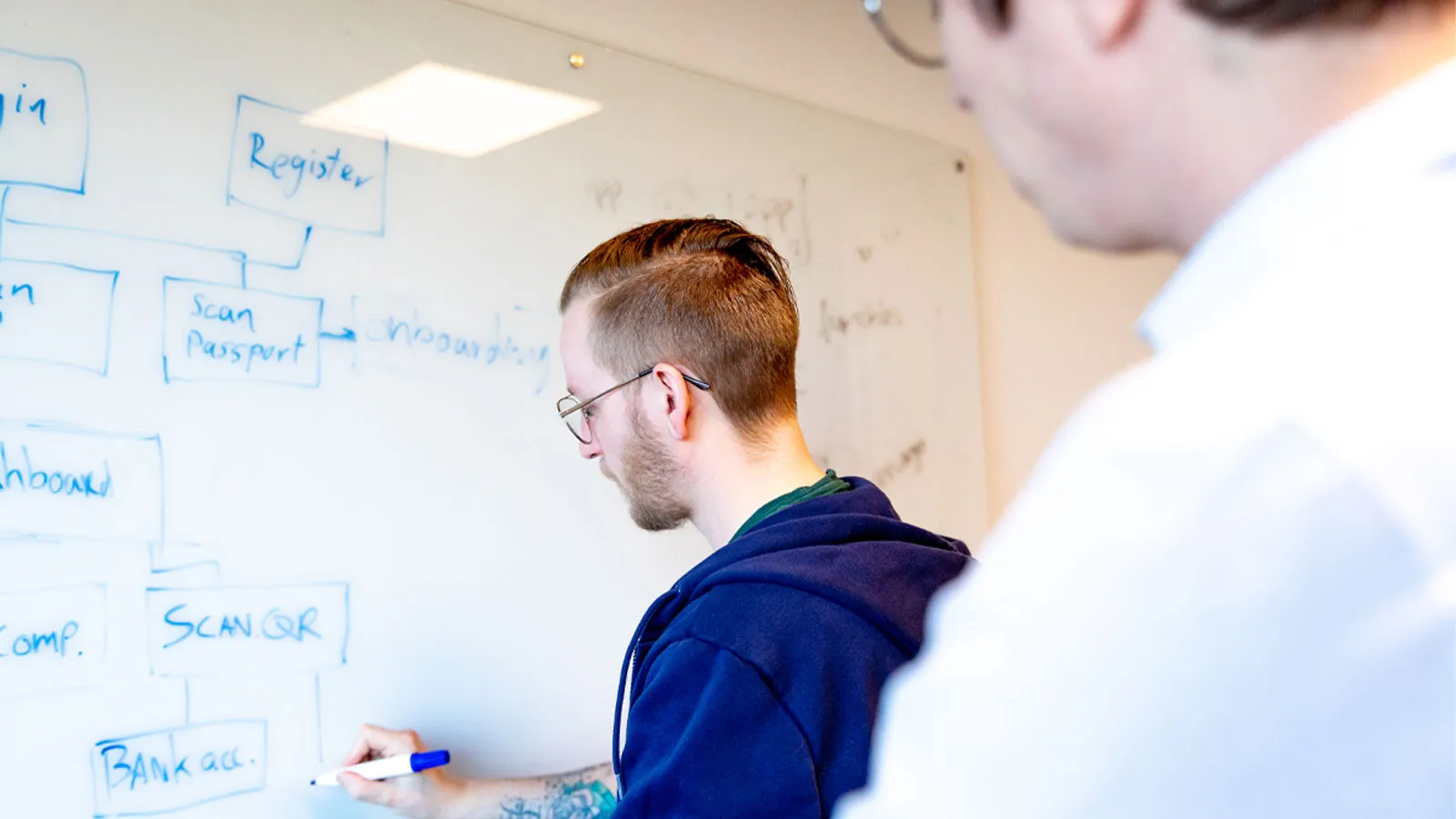 Mobile app development: understanding the costs