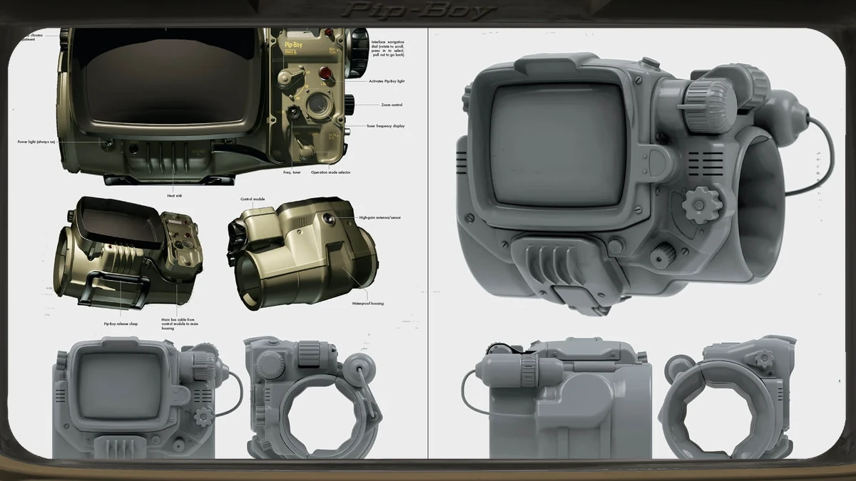 Pip-Boy