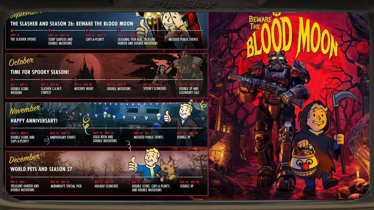 Calendario de la comunidad de Fallout 76 de septiembre a diciembre de 2026