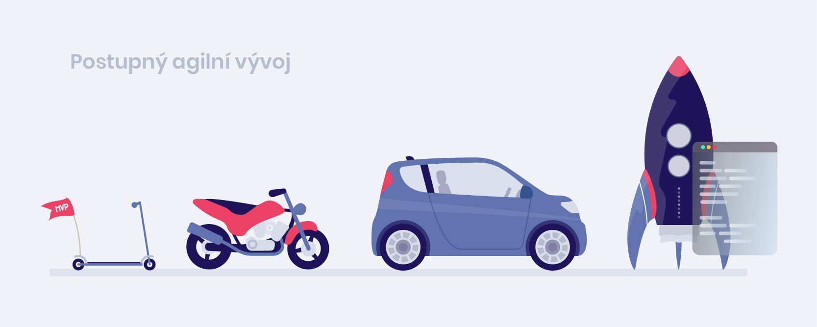 Vyvoj Aplikace Koala42