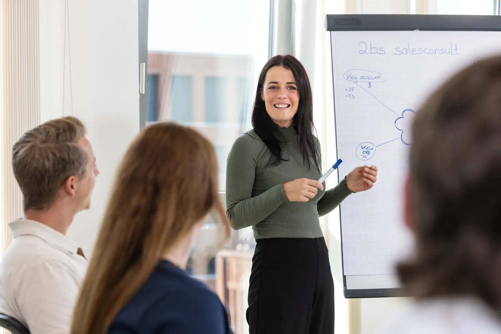 Eine Person von 2BS hält eine Präsentation vor einem Flipchart mit der Aufschrift ‚2bs salesconsult‘, während drei Personen ihr aufmerksam zuhören.