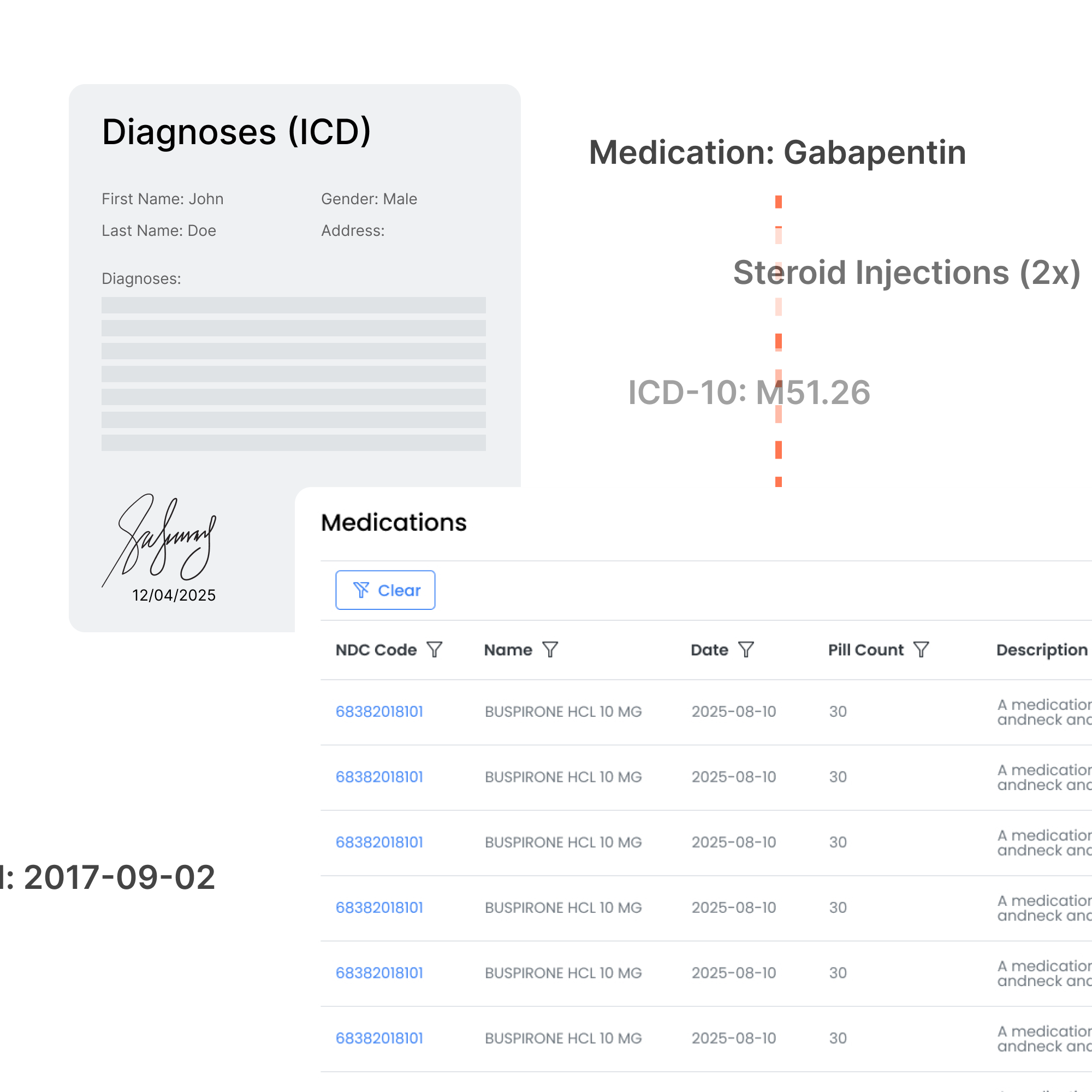 Medical dashboard showing a patient's diagnoses summary, medication details including Gabapentin and steroid injections, and a list of repeated Buspirone HCL 10 MG prescriptions dated 2025-08-10.