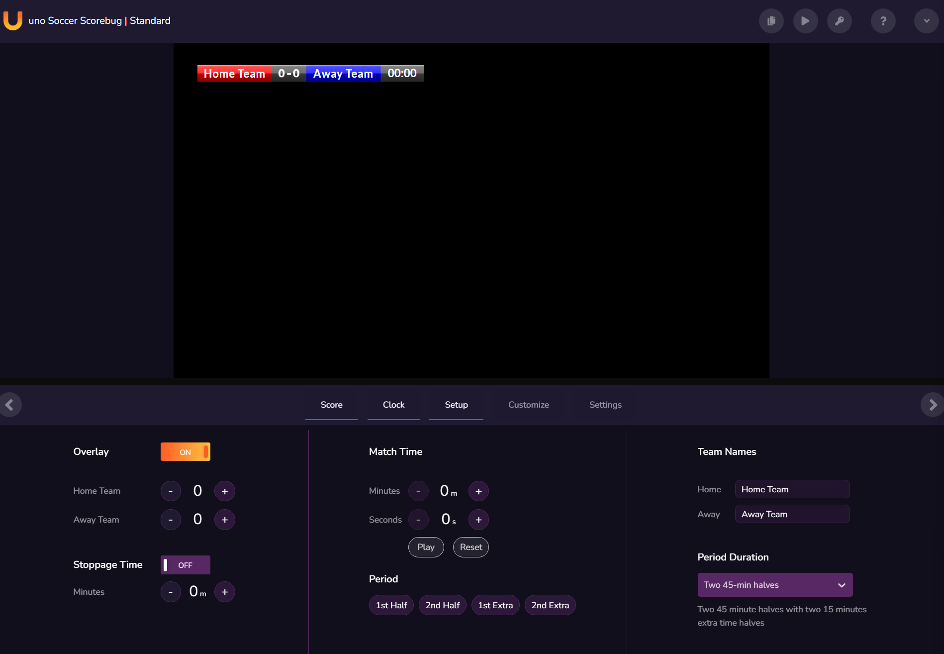 2. Familiarise yourself with with Uno