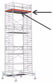 zet - Gerüst? mach ma!