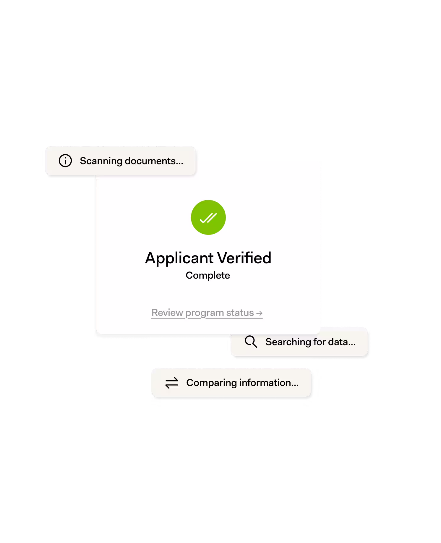 User interface showing 'Applicant Verified' with a green check mark and status completing document scanning, data searching, and information comparing.