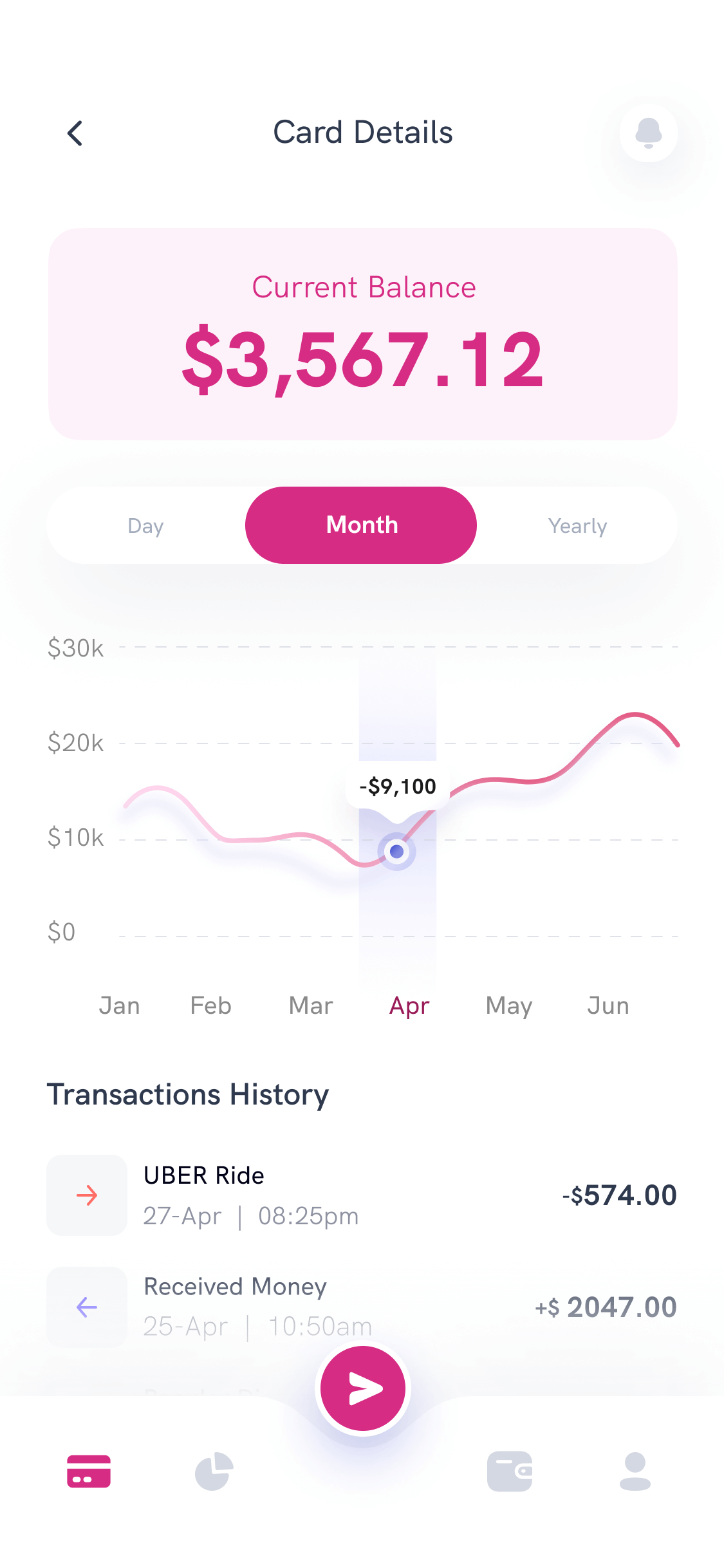 Launchify - Webflow App Landing Page E-Commerce Website Template