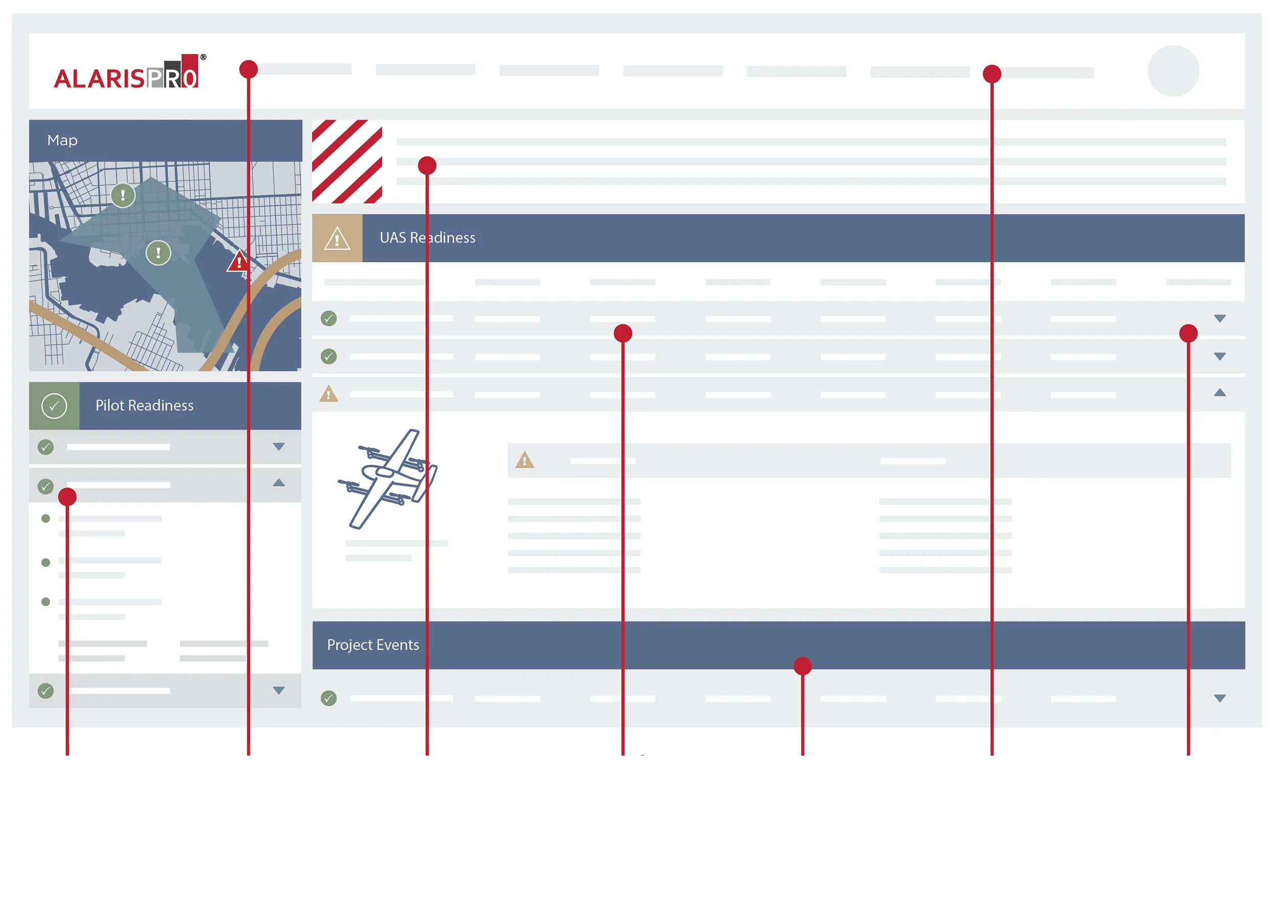 Alaris Pro | Dashboard Pilot Readiness checklist, UAS Readiness and Project Events summary Team, Map, Alert, UAS, Project, Documents, and Settings.