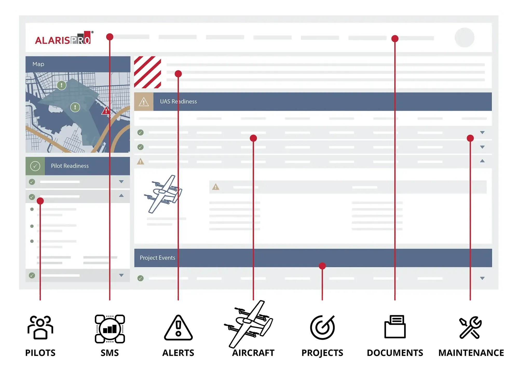 Alaris Pro | Alaris Pro dashboard map