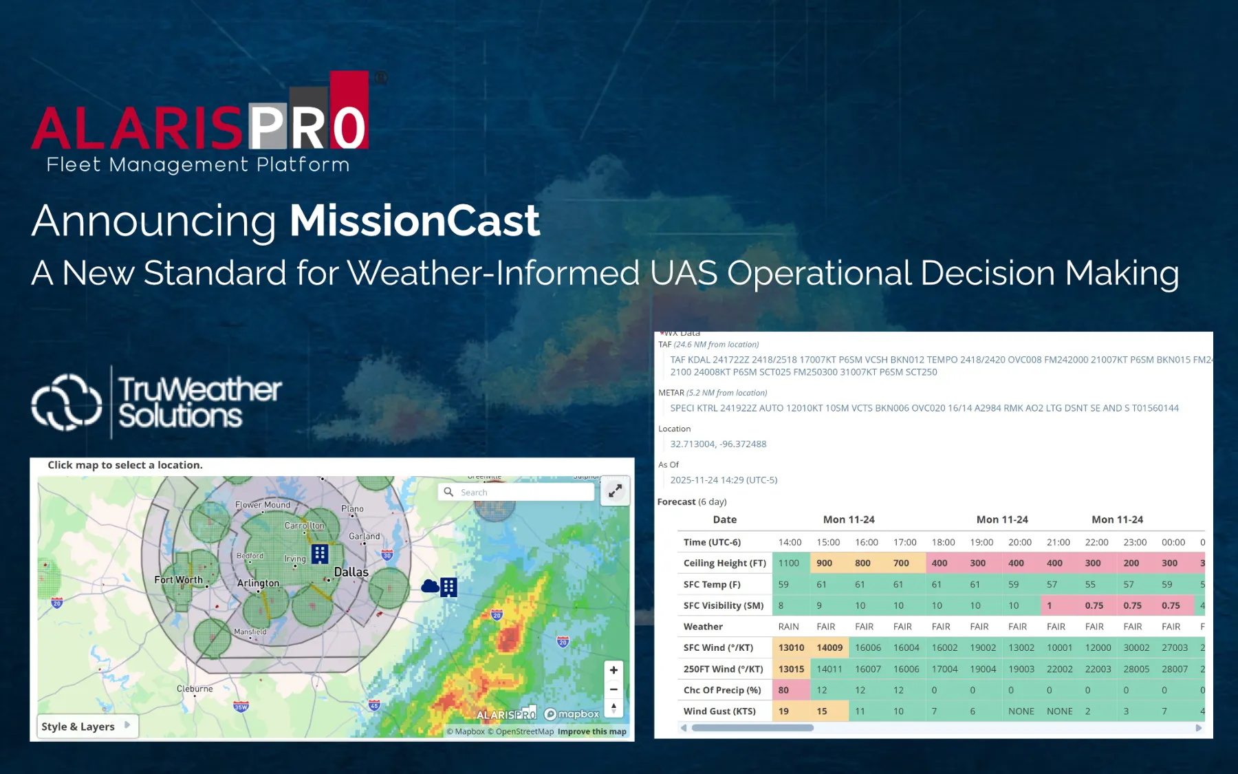 Alaris Pro |  Advertisement for ALARISPRO Fleet Management Platform