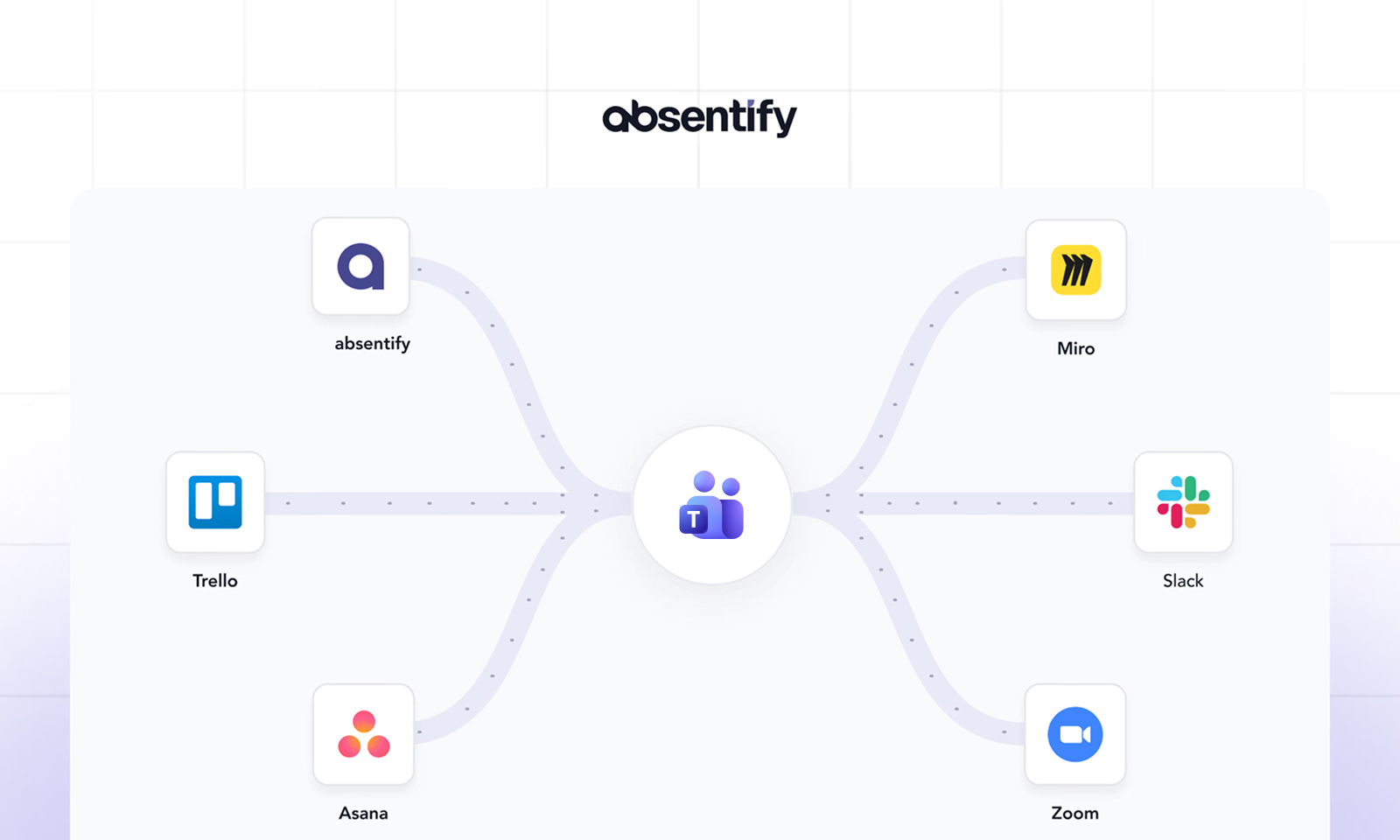 Les 6 meilleures intégrations de Microsoft Teams