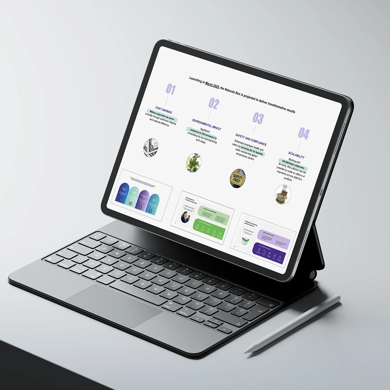 Tablet with keyboard and stylus displaying a presentation slide titled 'Launching in March 2025, the Naturals Box is projected to deliver transformative results' with four numbered points on cost savings, environmental impact, safety and compliance, and scalability.
